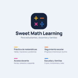 Sweet Math Learning Module