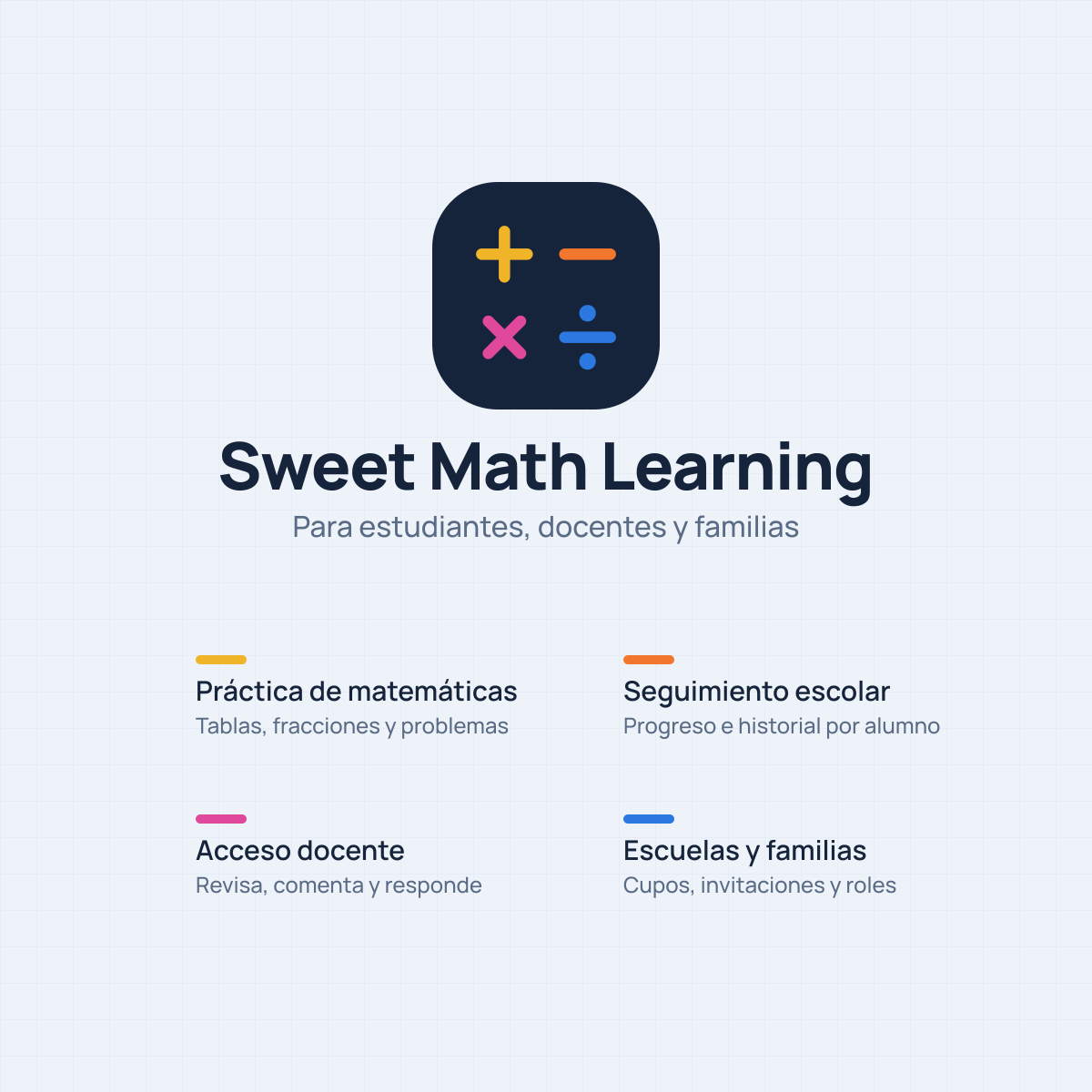 Sweet Math Learning Module